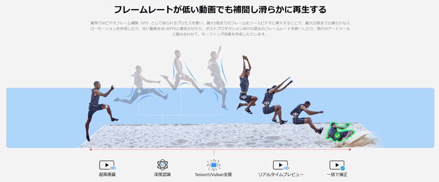 VideoProc Converter AI