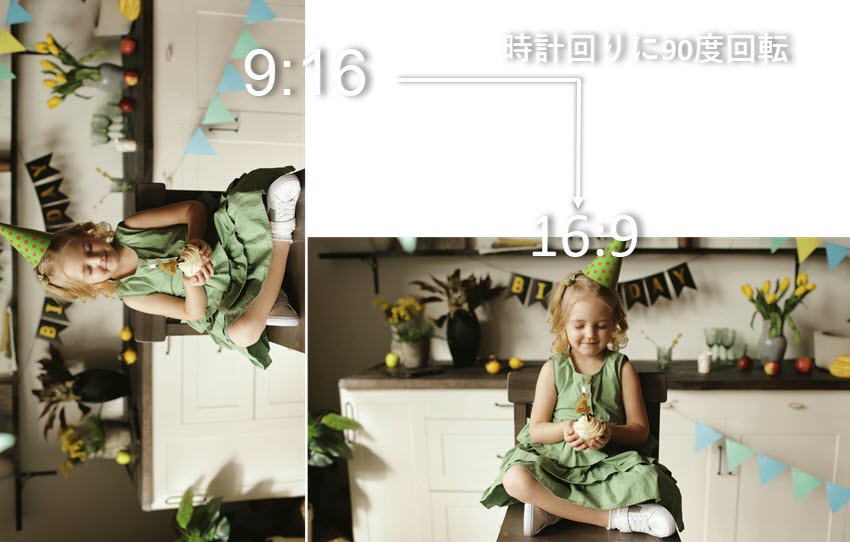 動画アスペクト比変更〜回転