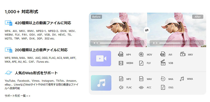 AVI MP4変換フリーソフト:VideoProc Converter AI
