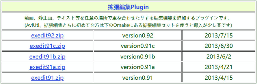 Aviutlにプラグインを入れる方法Step1