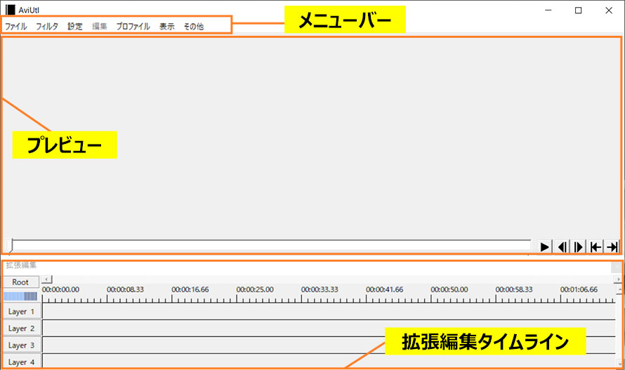 Aviutlの画面構成