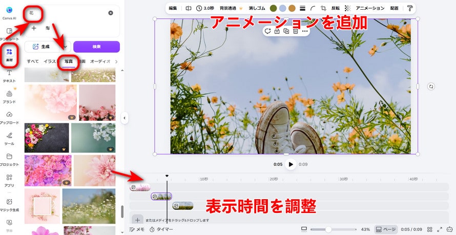 Canva����ҏW