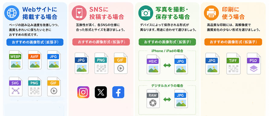 �摜�̊g���q�̑I�ѕ�