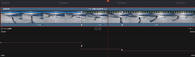 DaVinci Resolveリタイムカーブ