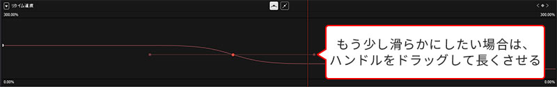 DaVinci Resolveリタイムカーブ