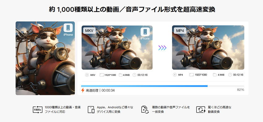 おすすめのFLAC MP3 変換フリーソフトVideoProc Converter AI