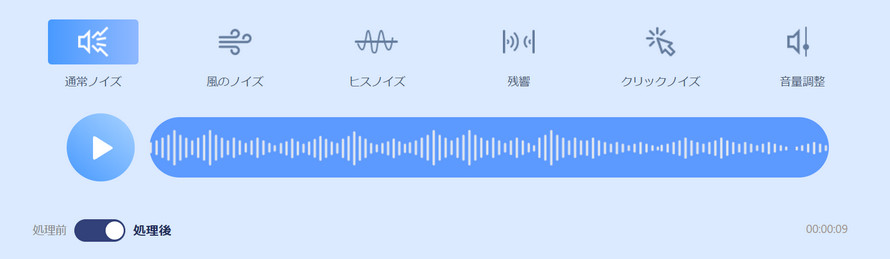 Windows Media Player�FCD MP3 �ϊ�