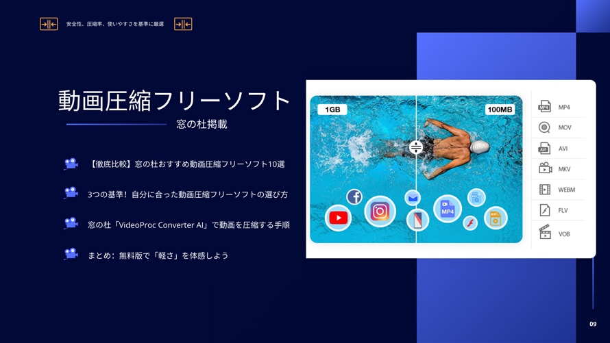 動画圧縮フリーソフト 窓の杜
