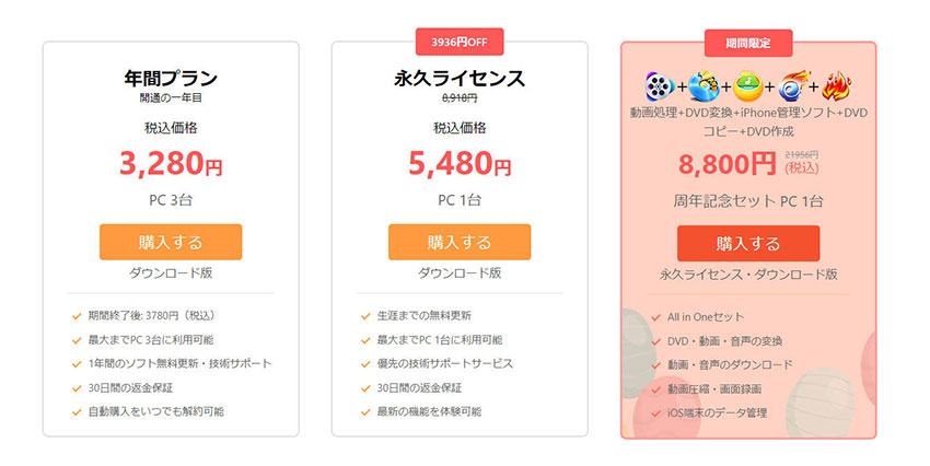 VideoProc Converter AI割引ライセンスコード入手