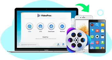 VideoProc Converter