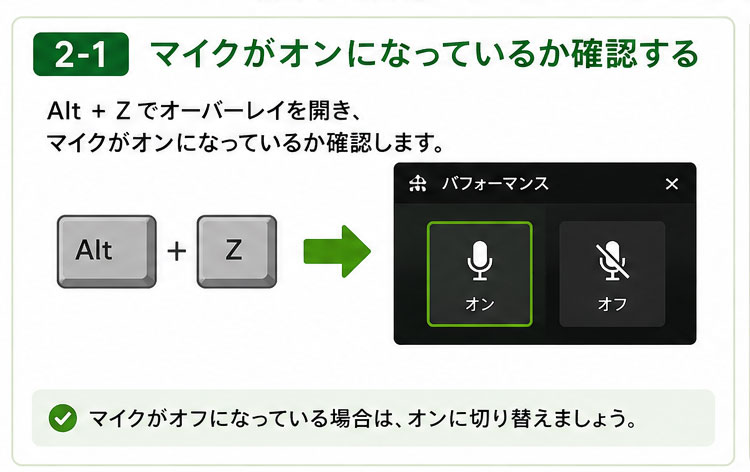 GeForce Experience���̂̃}�C�N�ݒ���m�F