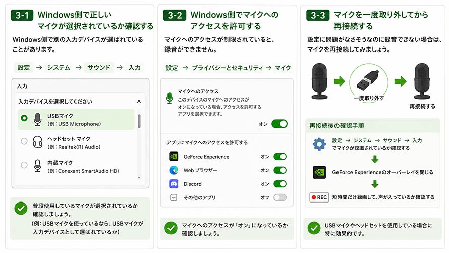 GeForce Experience�Ő������ݒ肵�Ă������̐�������Ȃ��Ƃ��̑Ώ��@