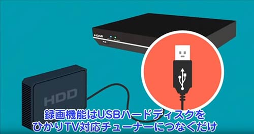 超カンタン ひかりtvをレコーダーで録画する方法を詳しく説明する