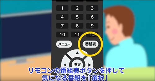 超カンタン ひかりtvをレコーダーで録画する方法を詳しく説明する