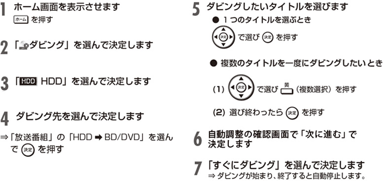 テレビ録画ipad保存 テレビで録画した番組をipadに取り込み オフラインで見る方法