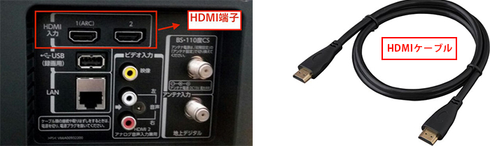 配信ライブをテレビで見る